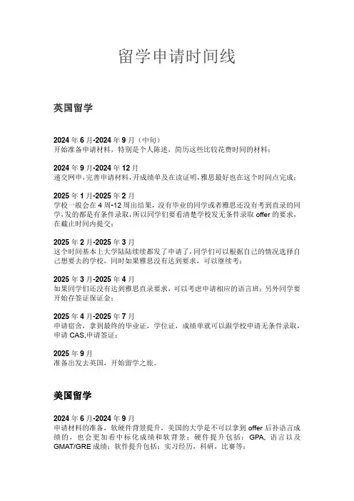 留学申请时间线