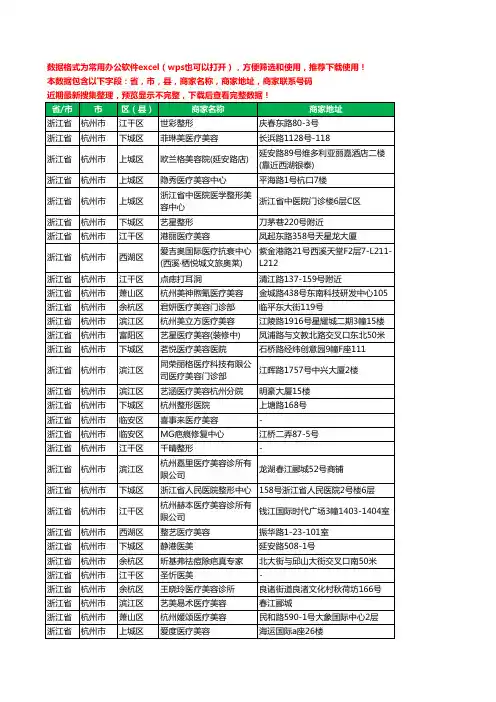 2020新版浙江省杭州市整形工商企业公司商家名录名单黄页联系电话号码地址大全355家