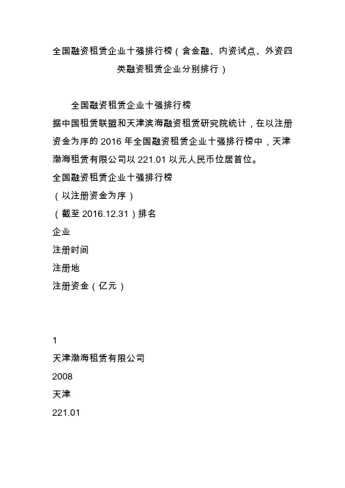 全国融资租赁企业十强排行榜(含金融内资试点外资四类融资租赁企业分别排行)