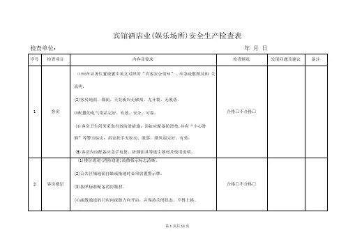 宾馆酒店业安全生产检查表