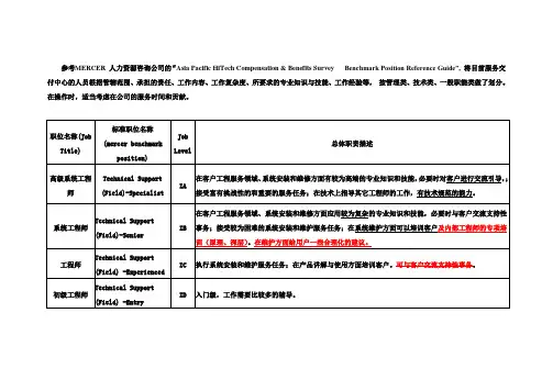 岗位等级评定标准
