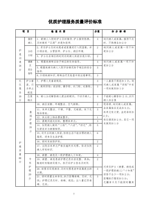 《护理质量评价标准》【范本模板】