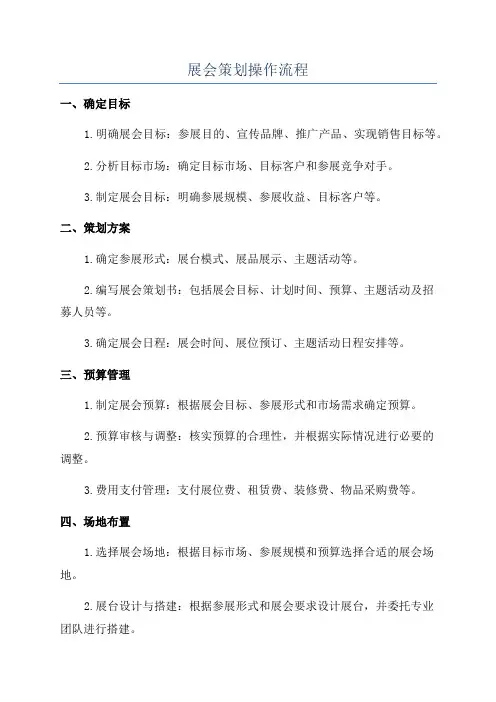 展会策划操作流程
