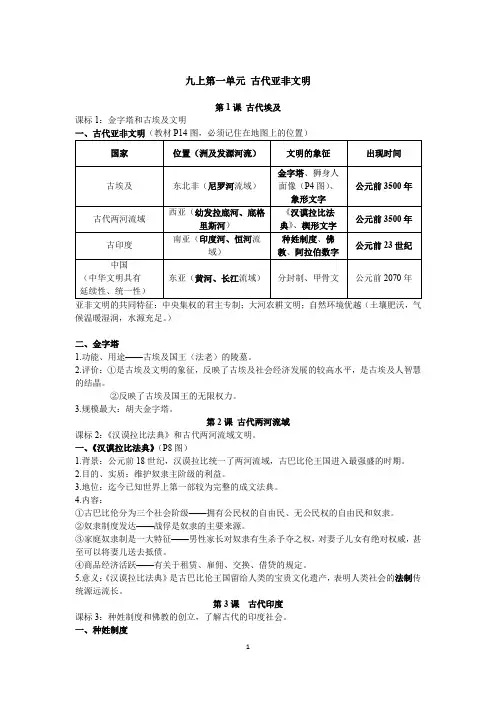 九上历史知识清单(1-21课)(1)