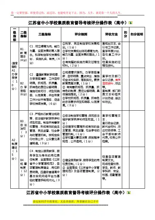 江苏省中小学校素质教育督导考核评分操作表高中