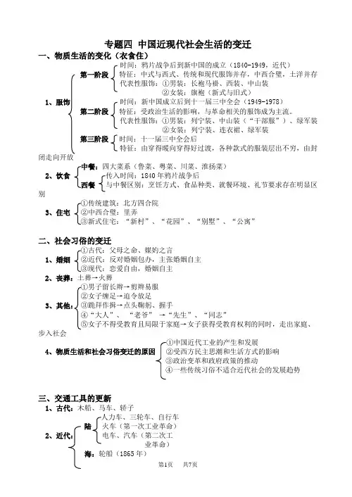高一历史期末复习纲要《中国近现代社会生活的变迁》(含练习题)(人民版必修二)