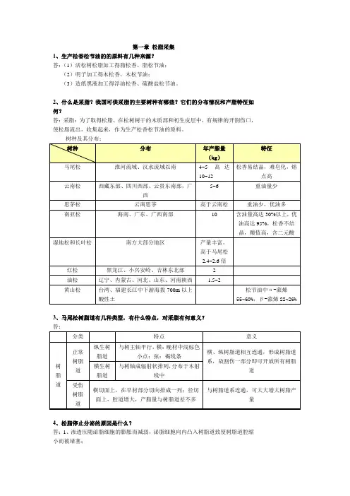 松香复习题0