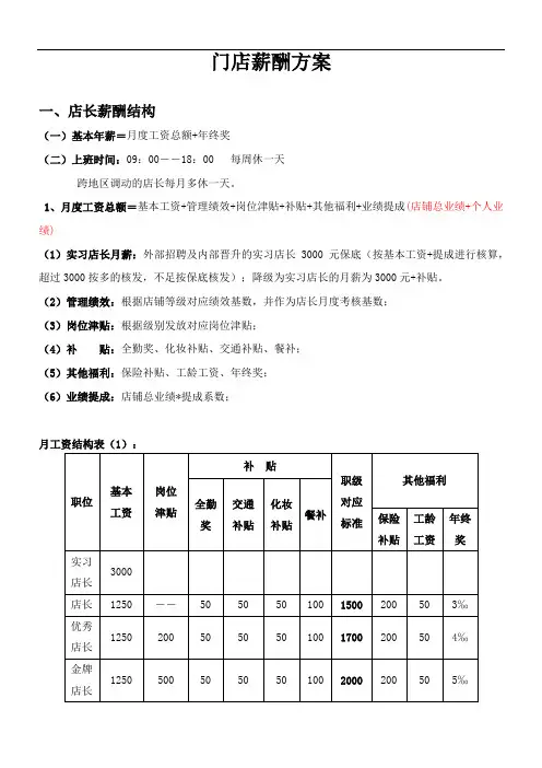 服装店薪酬方案