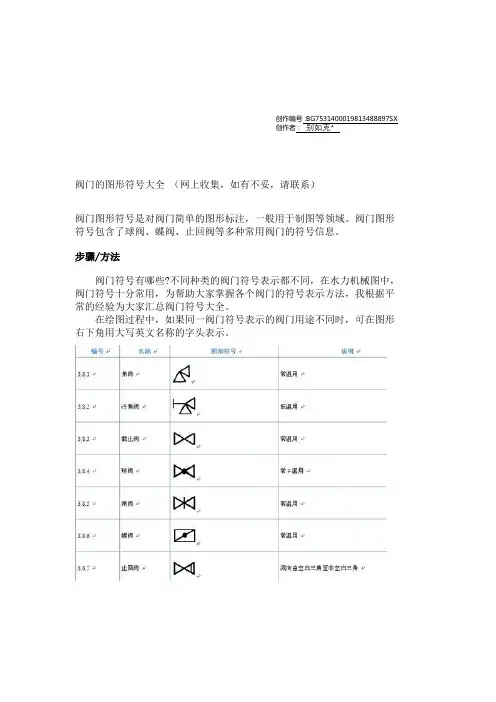 阀门的图形符号大全