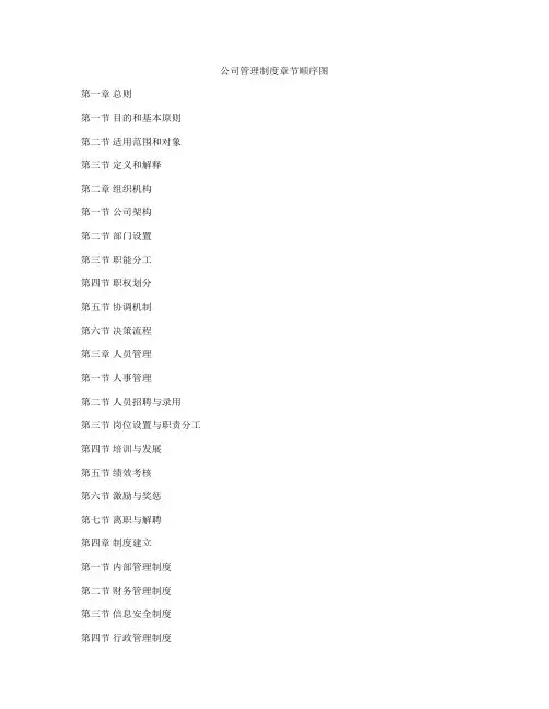 公司管理制度章节顺序图