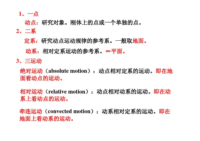 理论力学课件  动点动系选择,速度合成定理