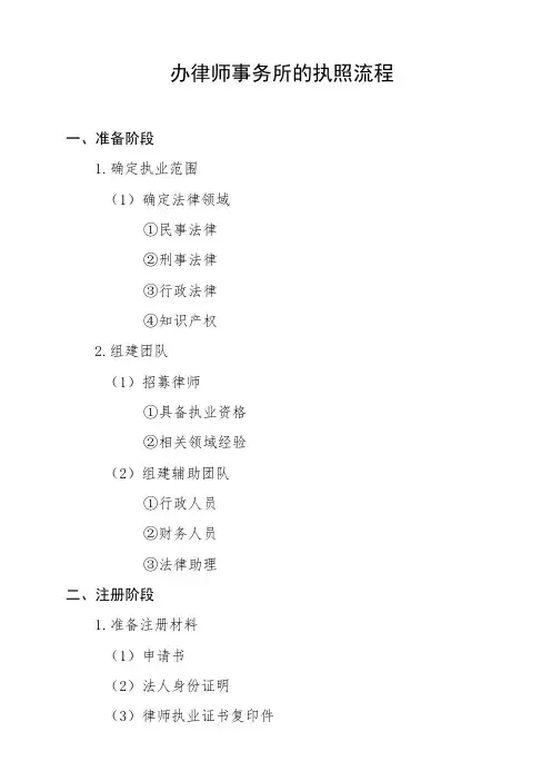 办律师事务所的执照流程