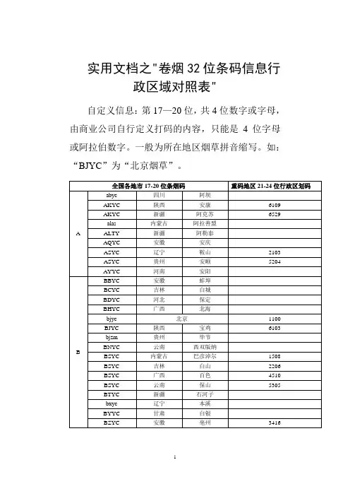 实用文档之卷烟32位条码信息行政区域对照表