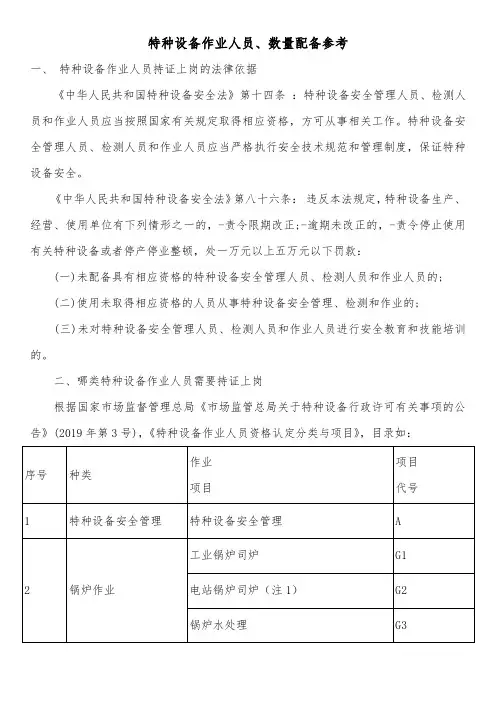 特种设备作业人员数量配备参考