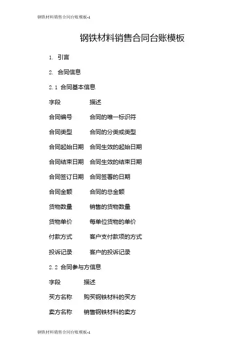 钢铁材料销售合同台账模板
