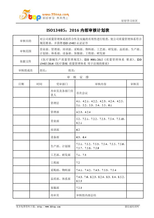 ISO13485-2016内部审核计划表范例