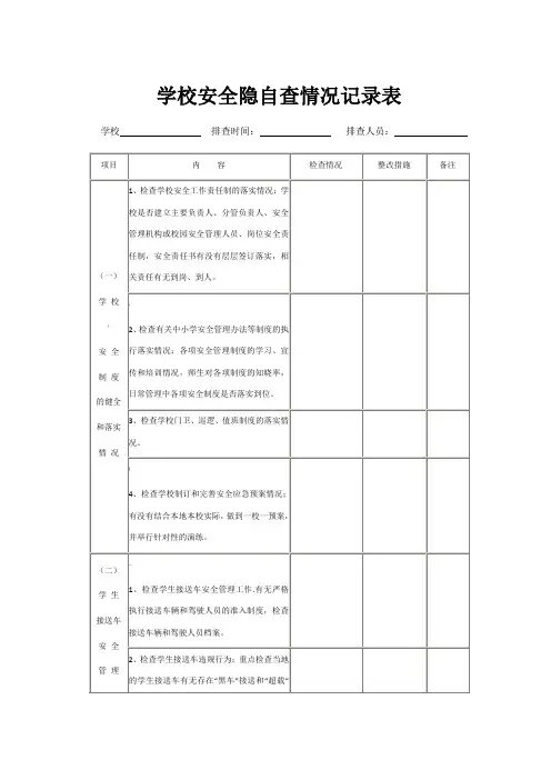 学校安全隐患排查情况记录表