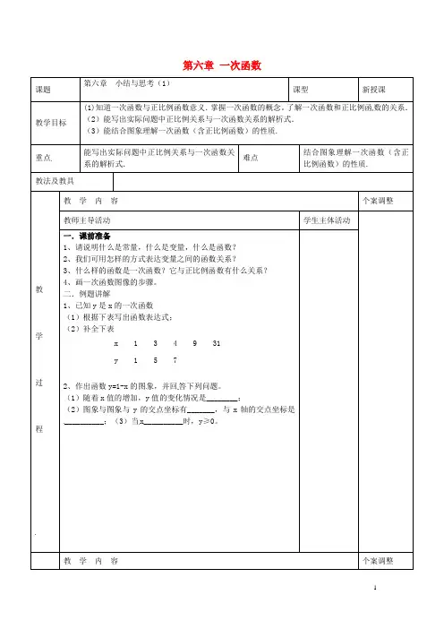 八年级数学上册 第六章 一次函数小结与思考教案1 (新版)苏科版