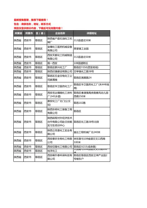 新版陕西省西安市鄠邑区化工厂企业公司商家户名录单联系方式地址大全17家
