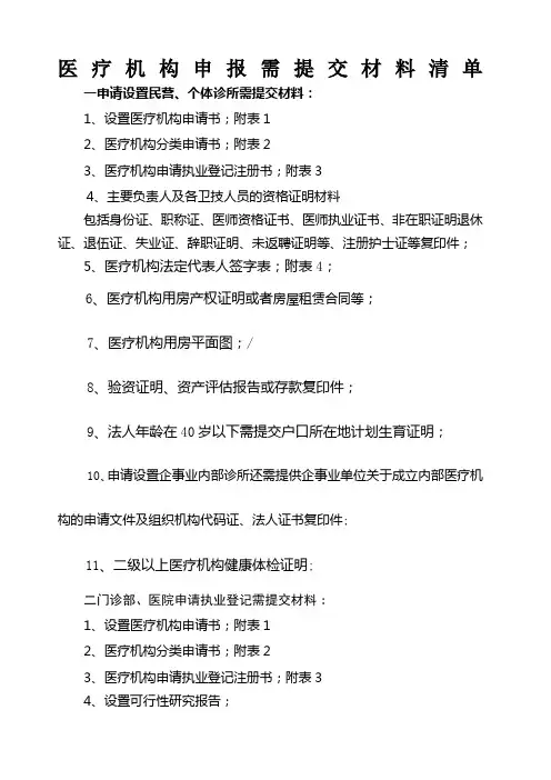 医疗机构申报需提交材料清单
