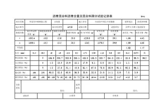 AC-20沥青混合料沥青含量及混合料筛分试验表2010-9-28