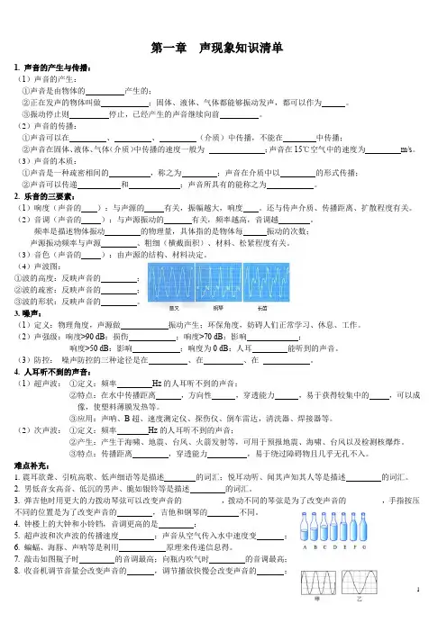 【初中物理】2024-2025学年苏科版物理八年级上学期知识清单