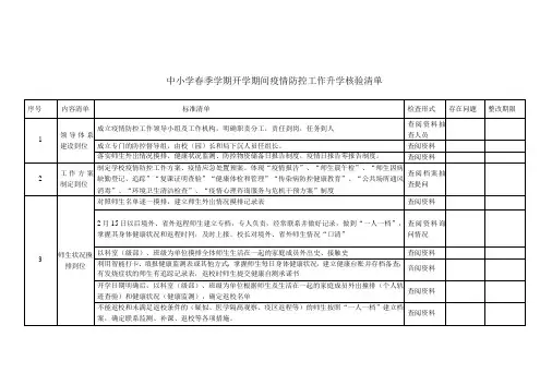 中小学春季学期开学期间疫情防控工作开学核验清单