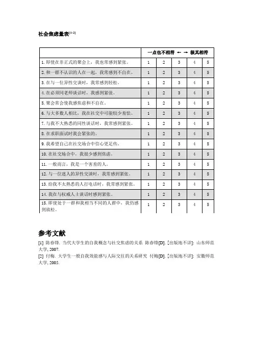社会焦虑量表