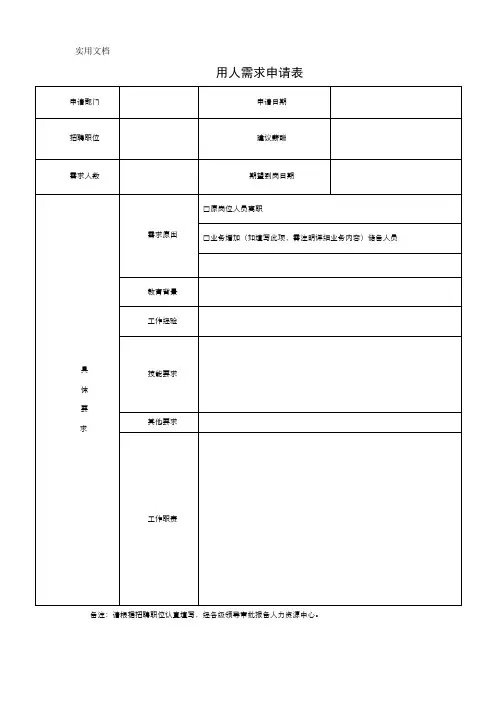 用人需求申请及录用审批表