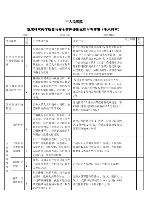 临床科室医疗质量与安全管理评价标准与考核表(手术科室)试行