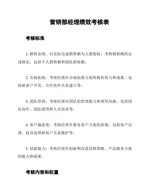 营销部经理绩效考核表