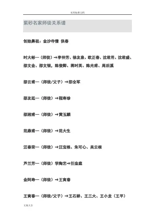 紫砂名家师徒关系谱