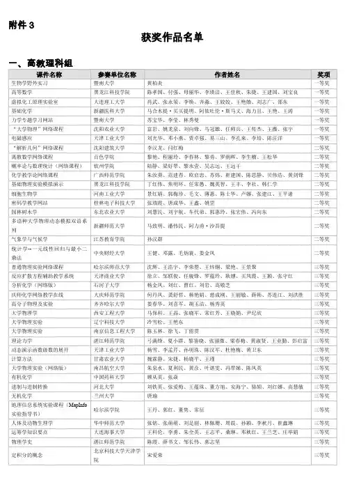 第十一届全国多媒体课件大赛(高教-高职-中职)获奖作品名单