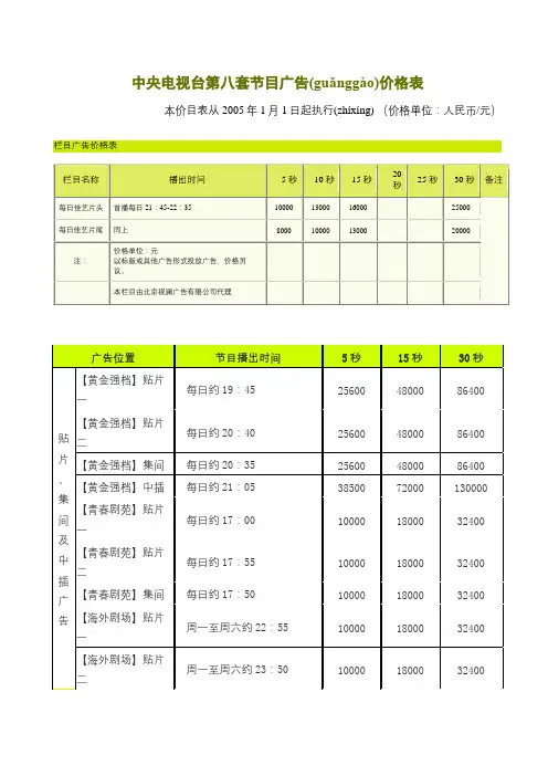 中央电视台第八套节目广告价格表