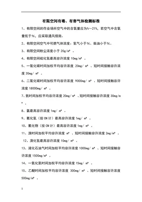 有限空间有毒有害气体检测标准