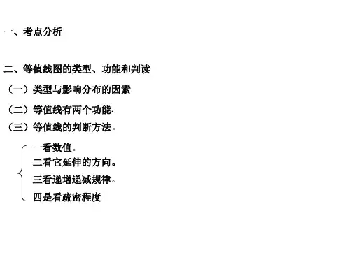 高三地理复习等值线专题.ppt