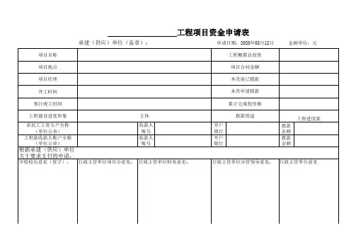 财政资金申请表格
