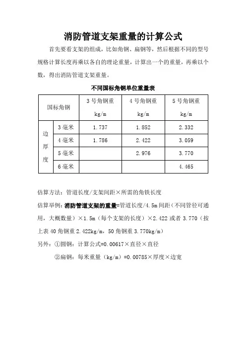 消防管道支架重量的计算公式