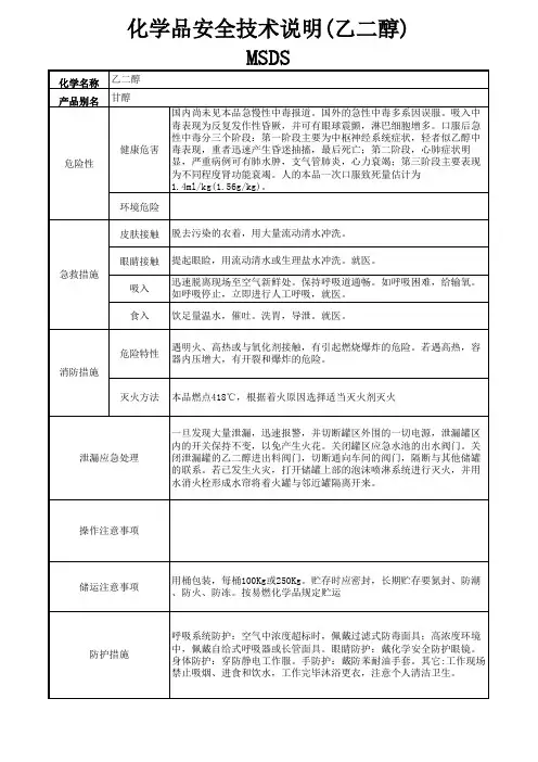 化学品安全技术说明(乙二醇)