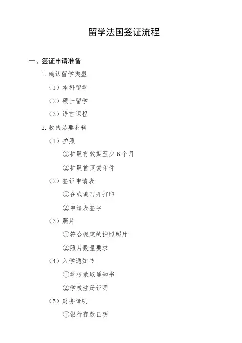 留学法国签证流程