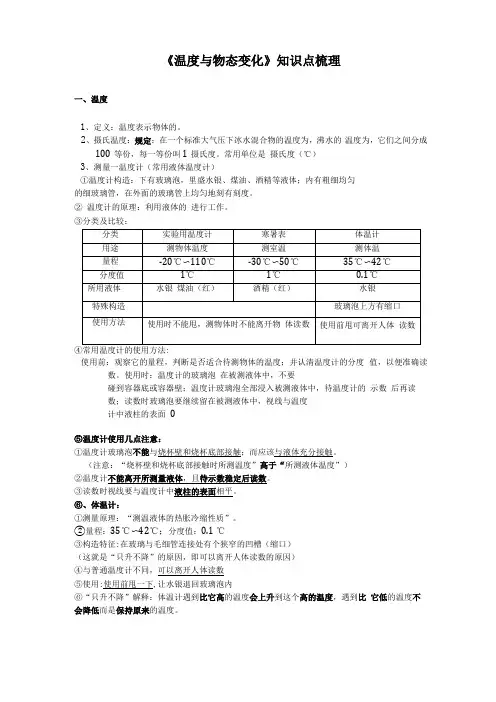 温度与物态变化知识点梳理非常好