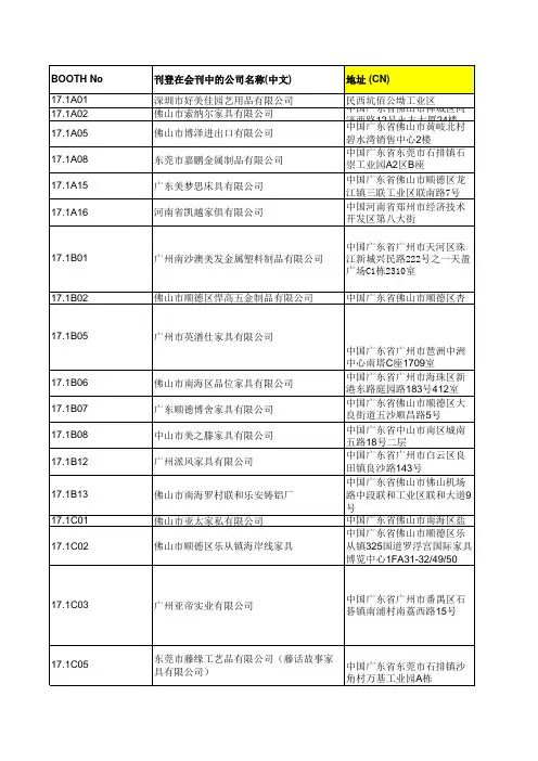 第37届中国(广州)家博会-户外家居展商名录