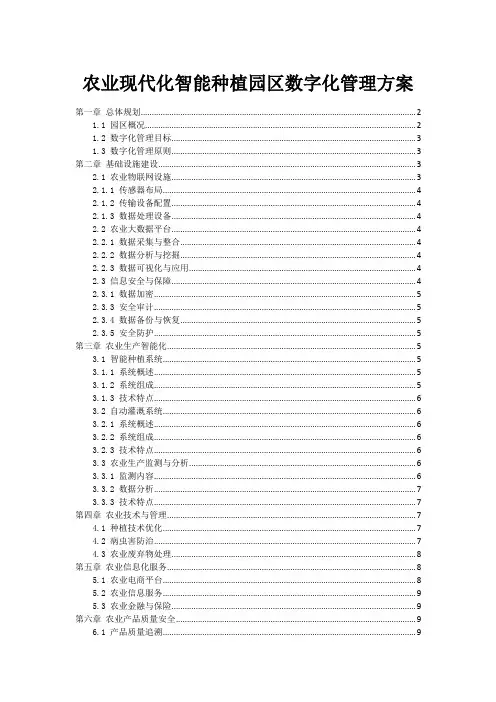 农业现代化智能种植园区数字化管理方案