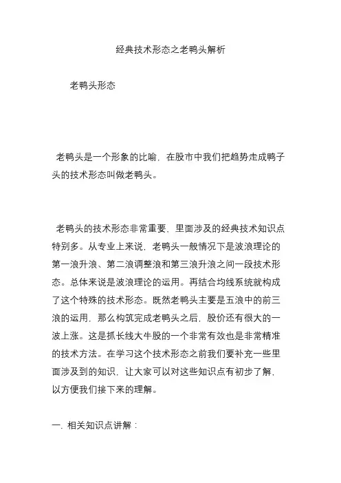 经典技术形态之老鸭头解析