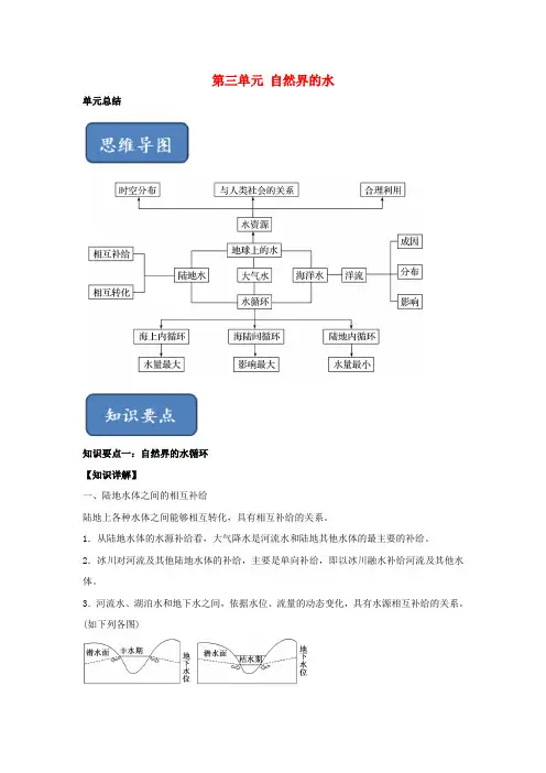 同步精品课堂高中地理第三单元自然界的水单元总结新人教版必修1