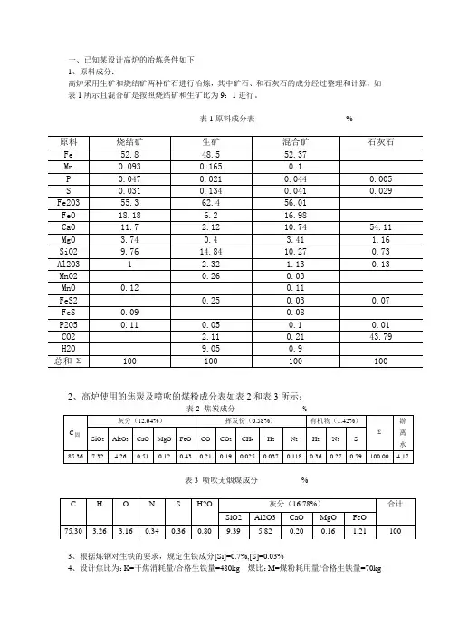 煤气发生量计算