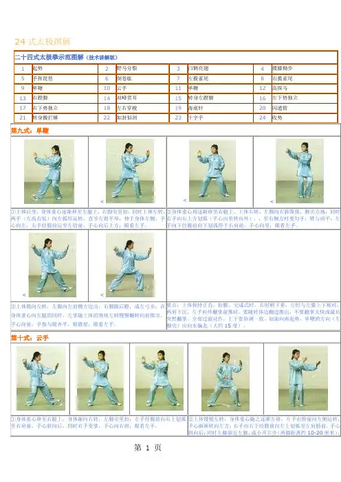24式太极图解8页word