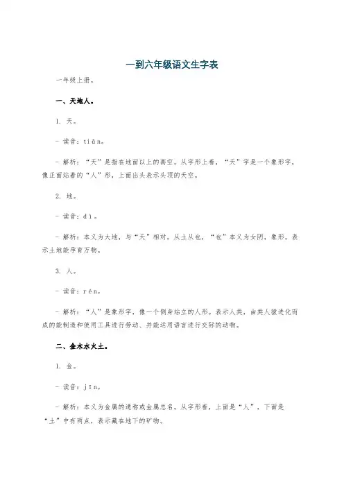 一到六年级语文生字表