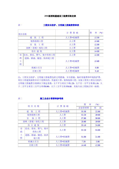 92930_湖南省计价文件说明