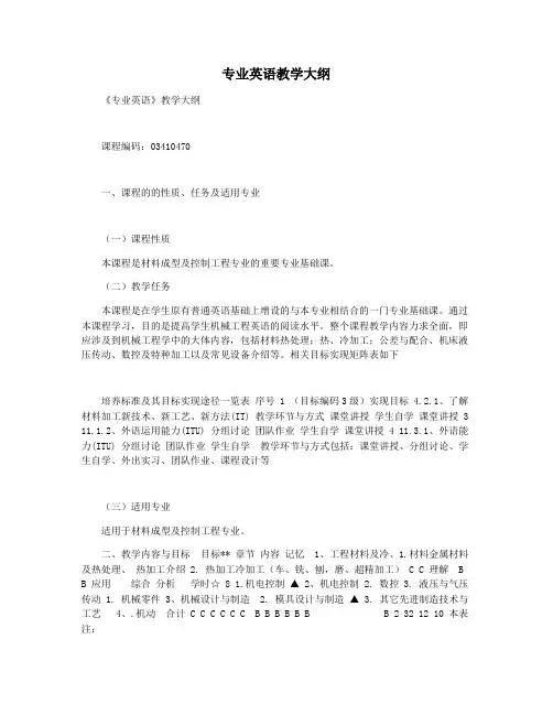 专业英语教学大纲
